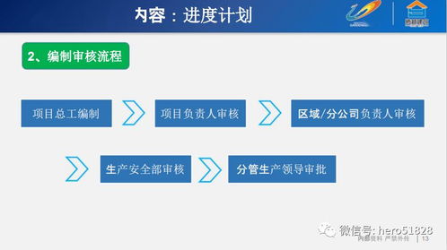 強烈推薦慢慢看 項目策劃與公關服務的深度協(xié)同之道